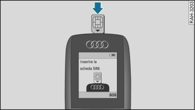 Corretto inserimento della scheda SIM